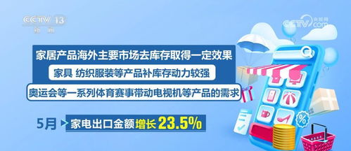 中國(guó)貨物貿(mào)易穩(wěn)中有進(jìn)，部分產(chǎn)品市場(chǎng)復(fù)蘇勢(shì)頭強(qiáng)勁，自營(yíng)與代理模式雙輪驅(qū)動(dòng)